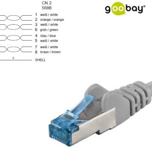 CABO PATCH S/FTP-CAT6 LSZH CU 1m CINZA - Image 1