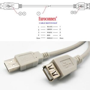 CABO USB-2.0-MACHO/USB-A-FEMEA 10M - Image 1