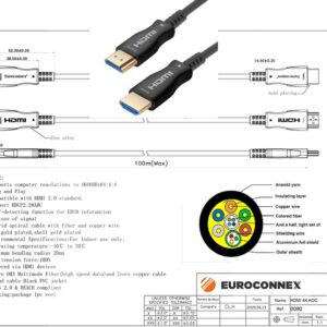 CABO HDMI 4K 2.0 F.O. 40MTS - Image 1