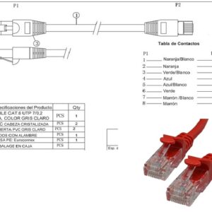 CABO INF.UTP-CAT6 PATCH-2Mt-VERMELHO - Image 1