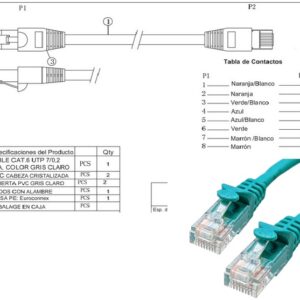 CABO INF.UTP-CAT6 PATCH-2Mt-VERDE - Image 1