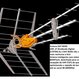 ANTENA UHF DAT-BOSS LTE(C21-48) G42db . - Image 1