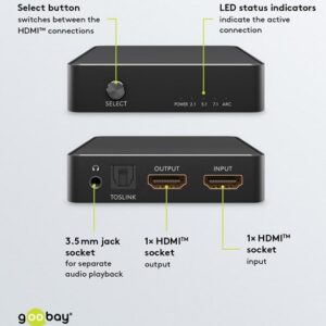 EXTRATOR AUIO DIGITAL-HDMI/ANALOGICO-4K@30Hz - Image 1