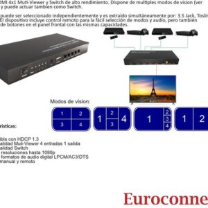 SWITCH-HDMI-IN/HDMI-4X1 MULTI-VIEWER - Image 1