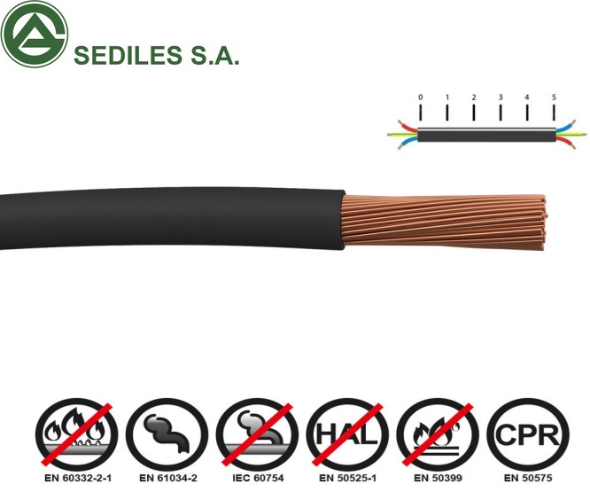 CABO REFORÇADO H07Z1-K 2,50 mm² PRETO EURO/m