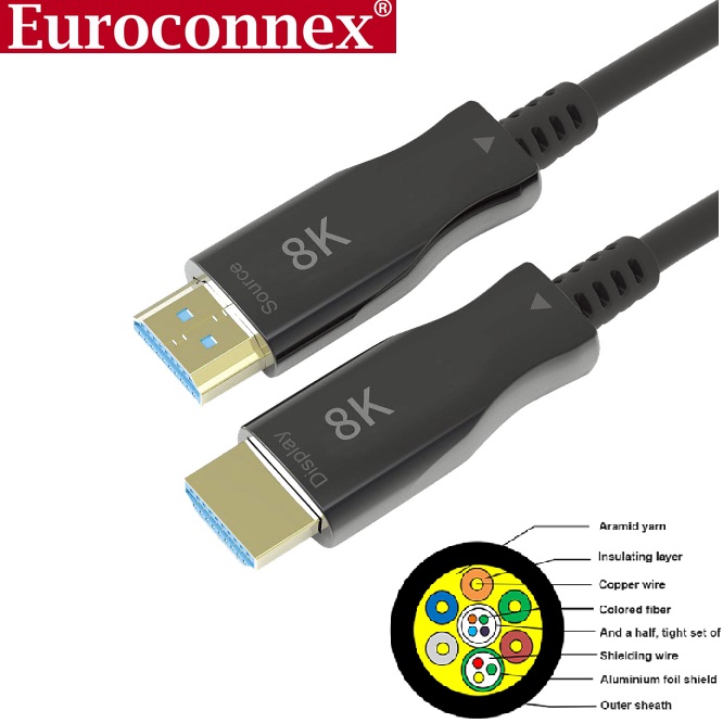 CABO HDMI 2.1 Macho 8K HDMI Macho FIBRA-OPTICA25m