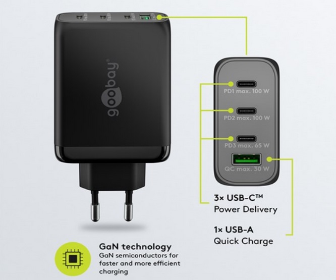 CARREGADOR 230V USB-A +3xUSB-C-GaN (100W) QC PRETO